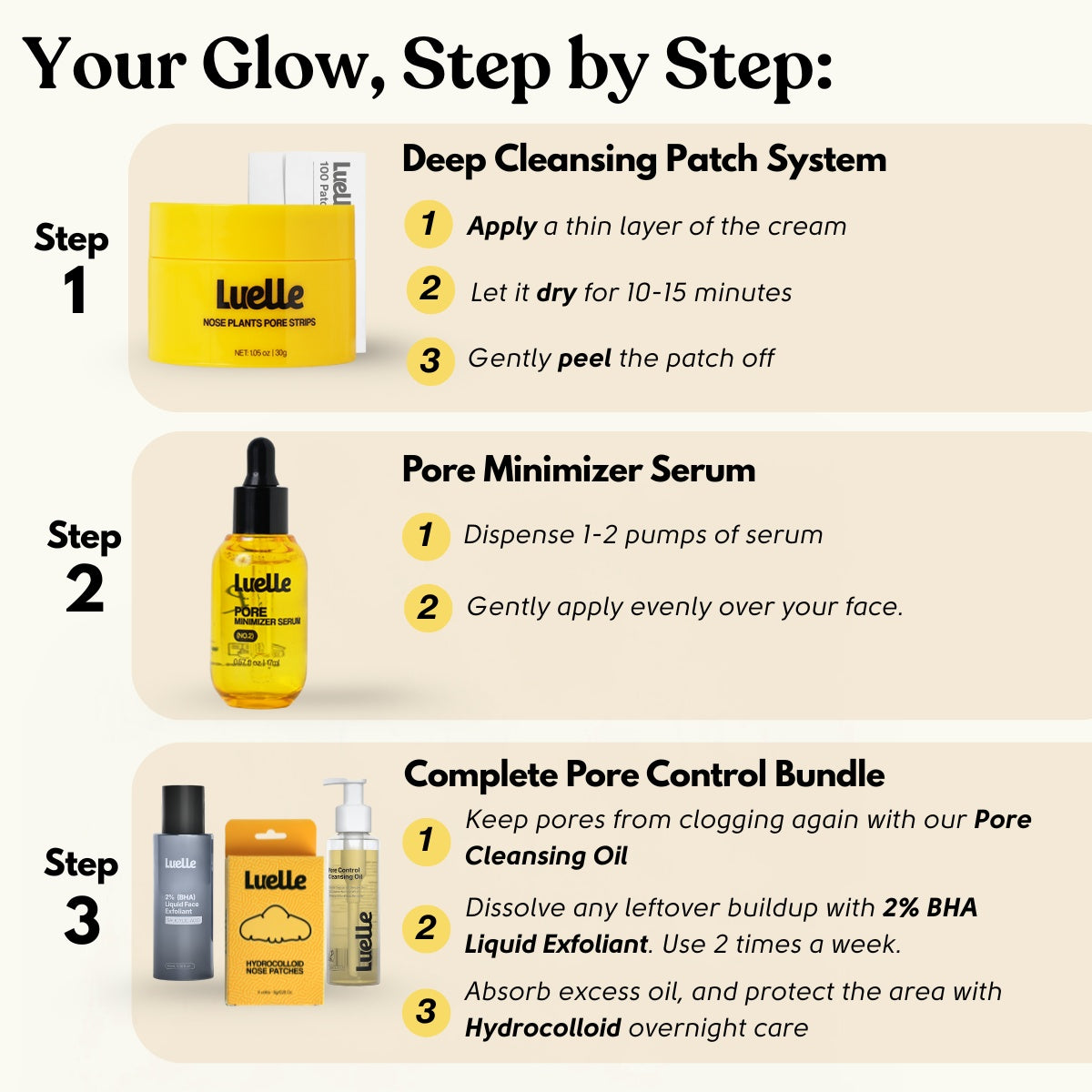 Deep Cleansing Patch System