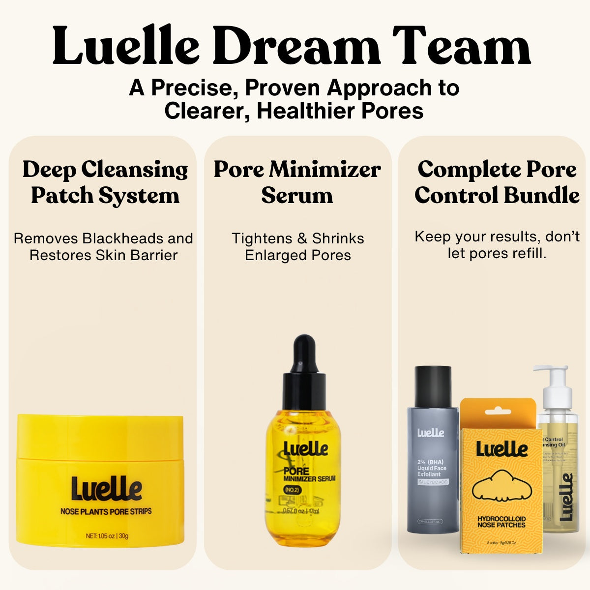 Deep Cleansing Patch System