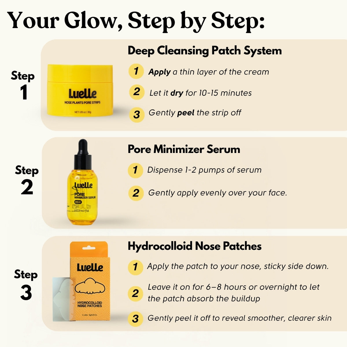 Deep Pore Cleansing & Aftercare System
