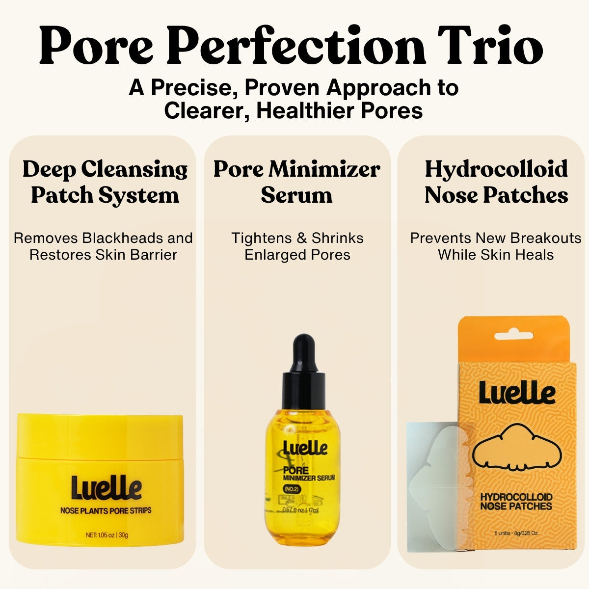 Luelle Pore Cleansing Patch-System