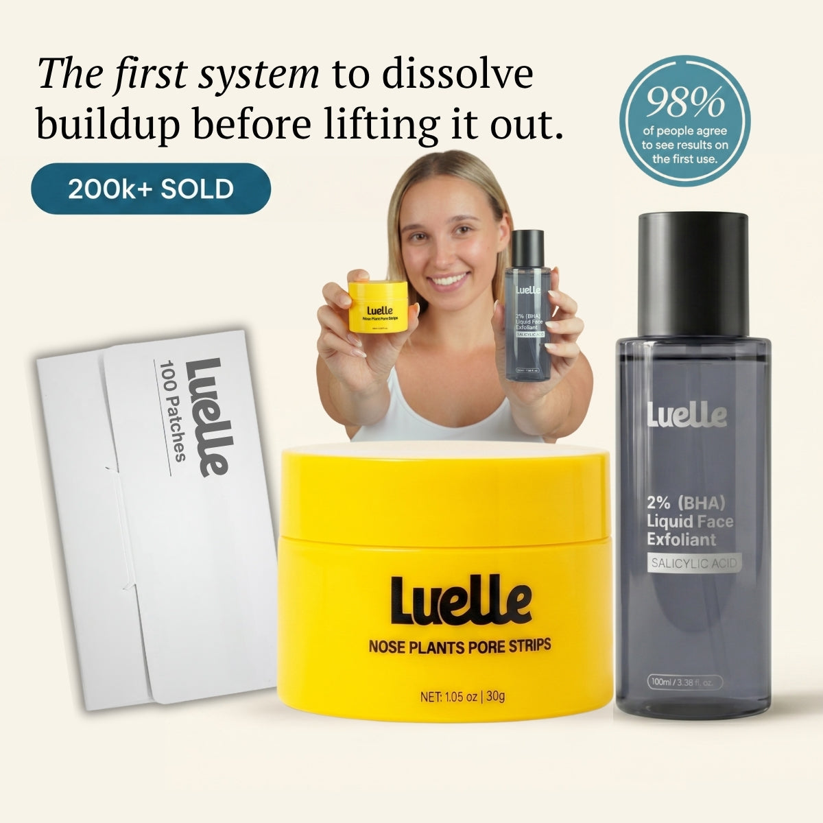 Deep Cleansing & Aftercare System