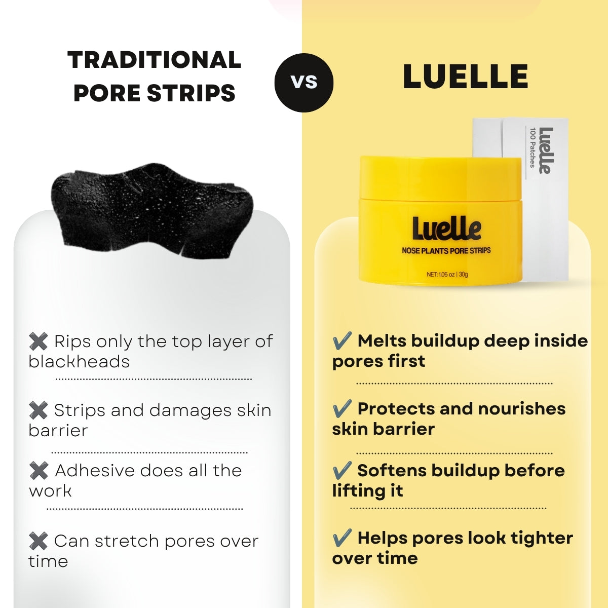 Pore Cleansing & Aftercare System