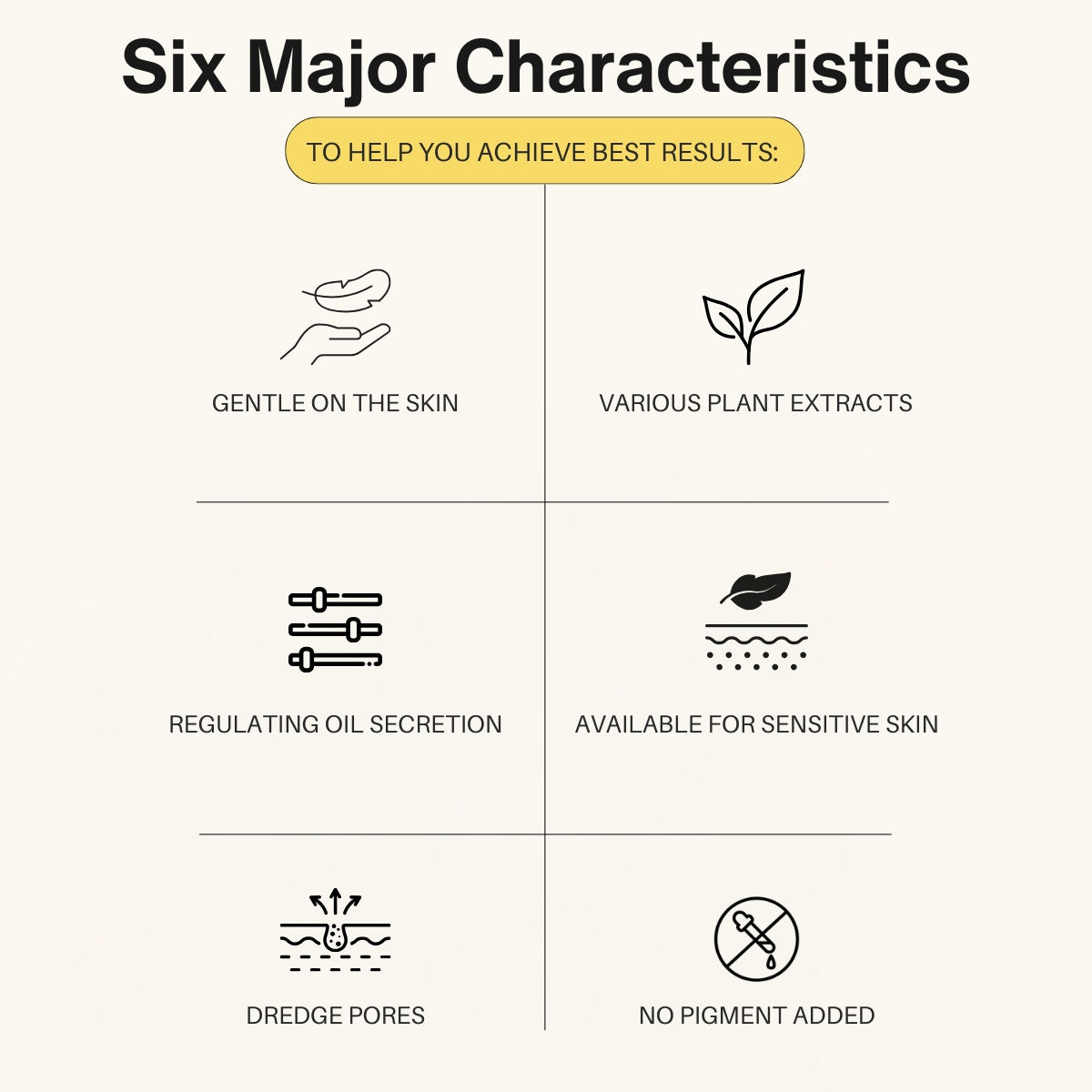 Pore Cleansing Patch System