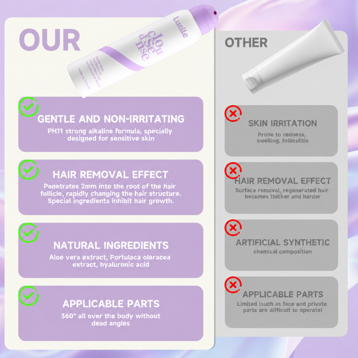 Luelle Smooth Hair Removal Spray