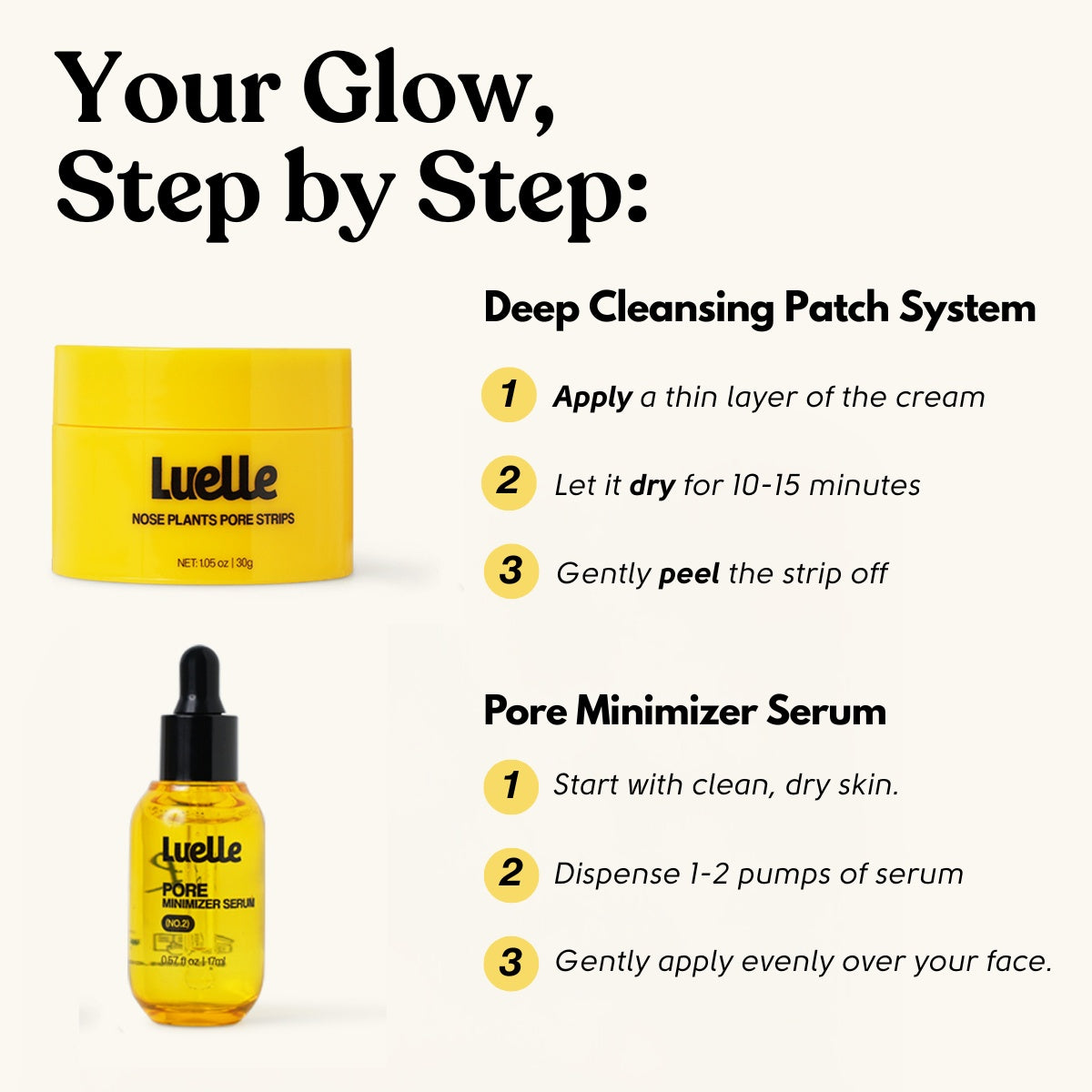 Deep Cleansing Patch System