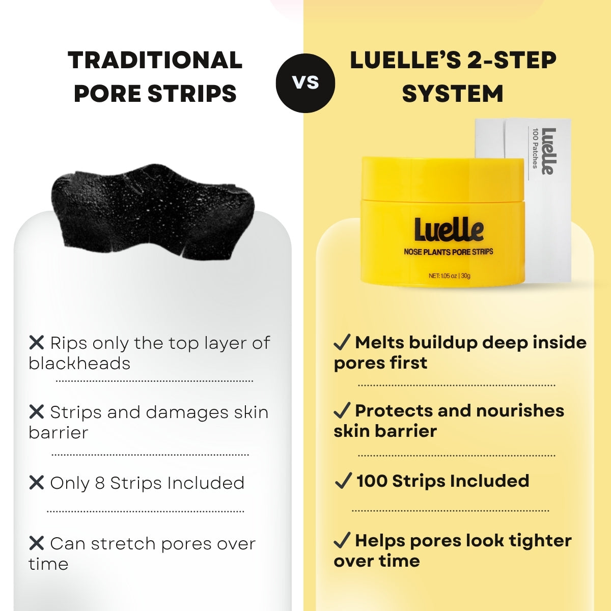 Deep Cleansing & Aftercare System