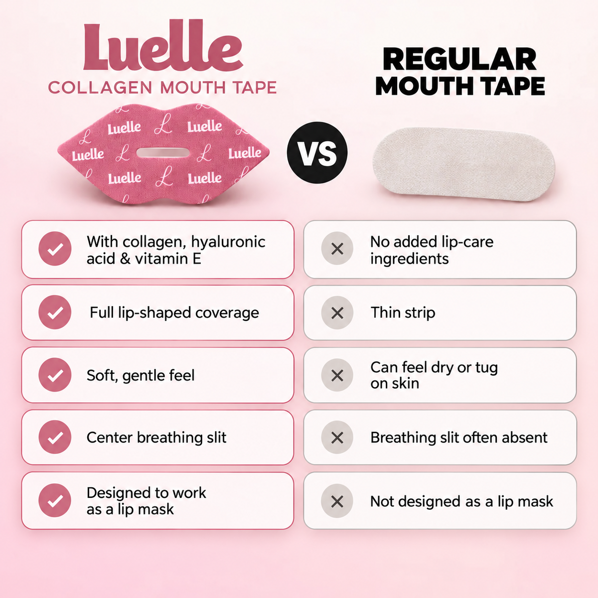 Collagen Mouth Tape, Plump & Hydrate